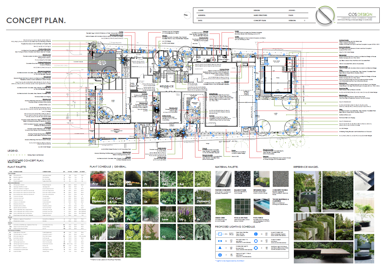Documented Landscape Design