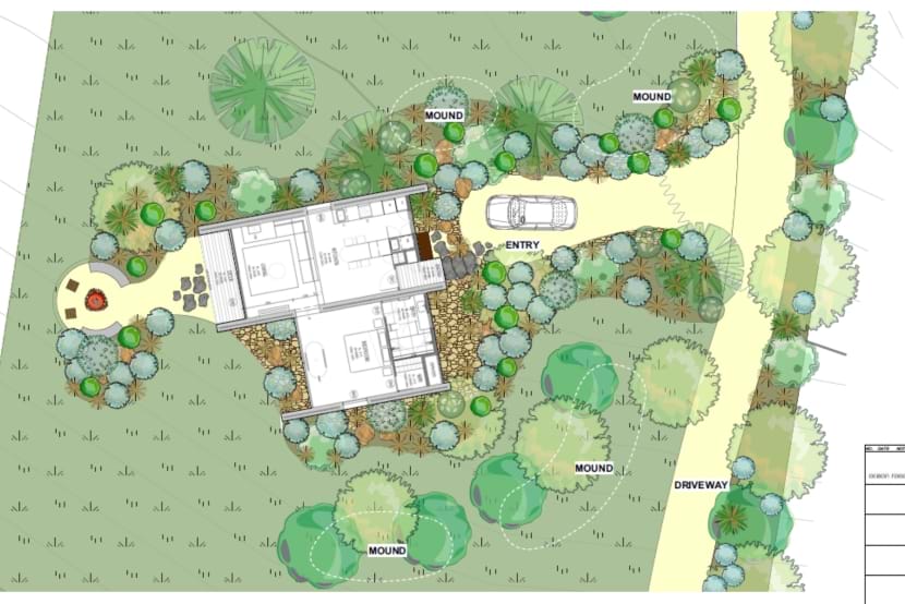 Ocean Road Landscaping - Warrnambool Project, Creative Non-Built Landscape Design | Landscaping Victoria