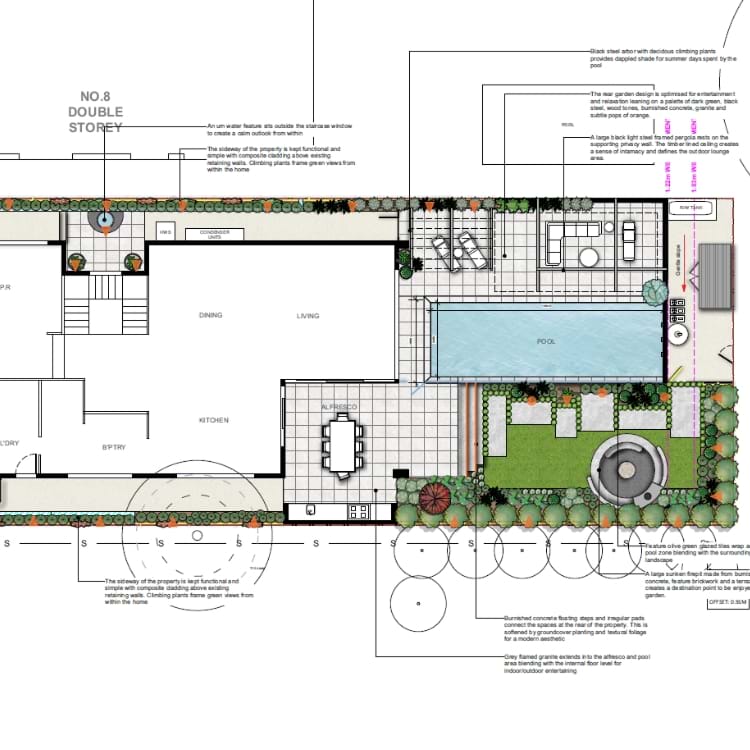 Supreme Green - Brighton East Project, Creative Non-Built Landscape Design | Landscaping Victoria 