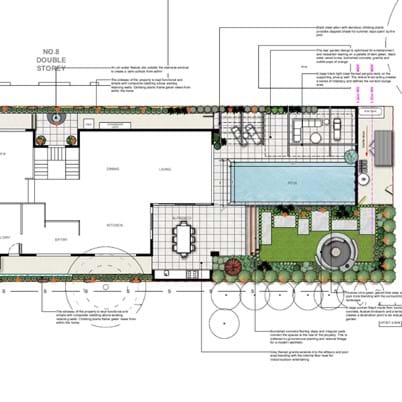 Supreme Green - Brighton East Project, Creative Non-Built Landscape Design | Landscaping Victoria